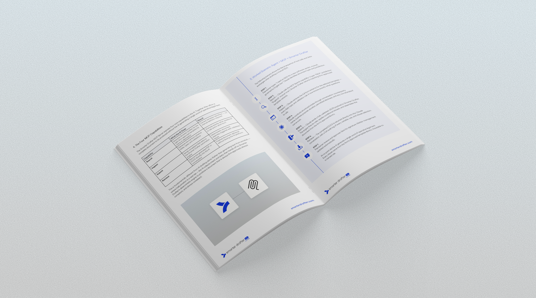 Smarter Drafter MCP Technical Brief open