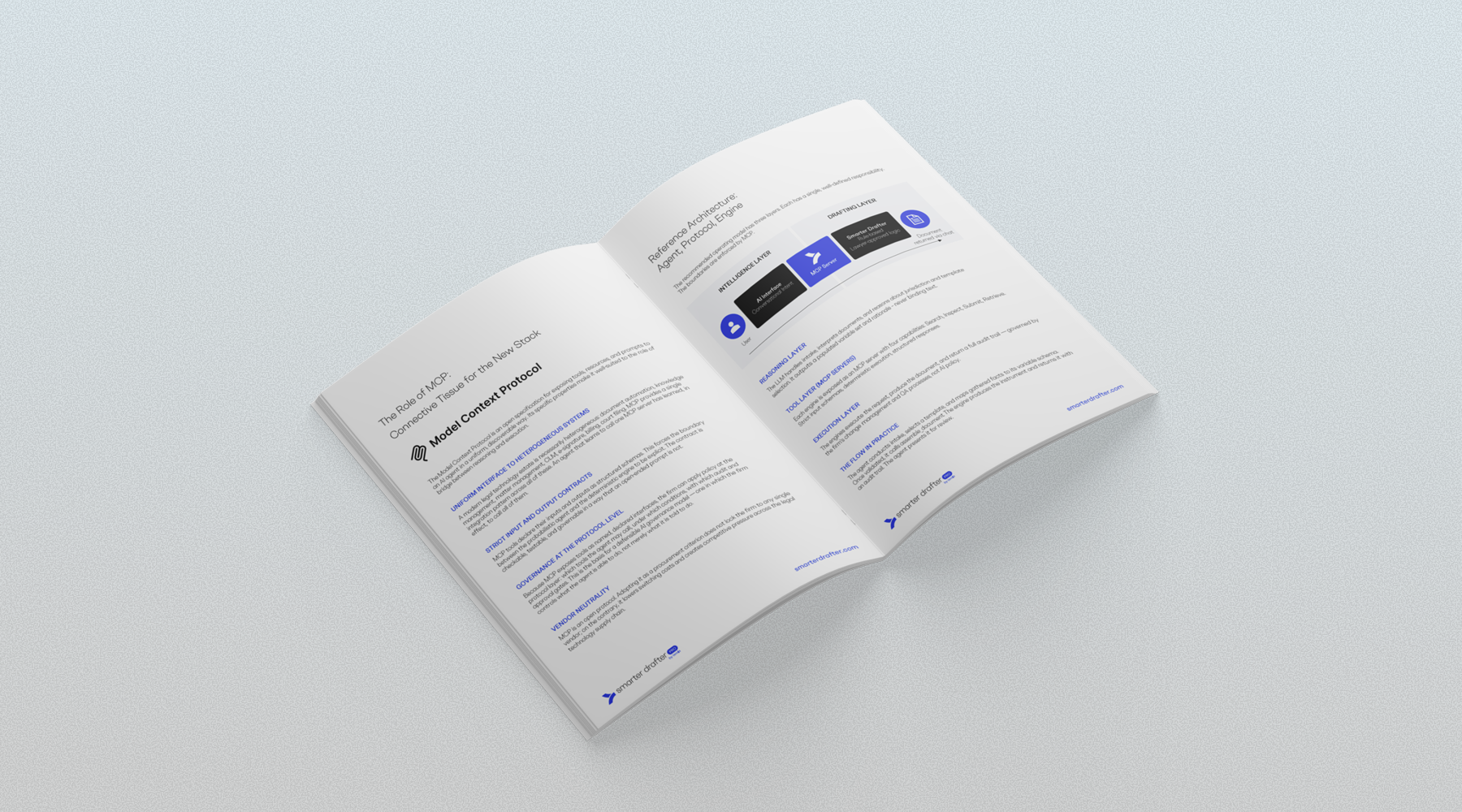 Smarter Drafter MCP Whitepaper open